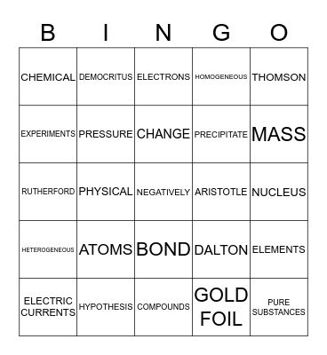SECTION 4.1 - STUDYING ATOMS BINGO Card