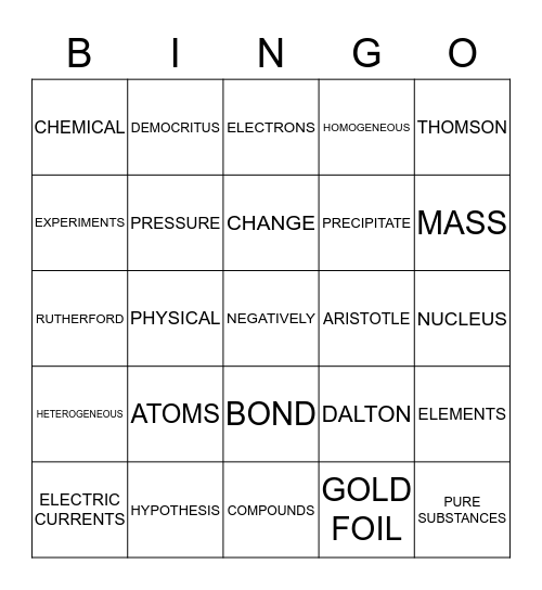 SECTION 4.1 - STUDYING ATOMS BINGO Card