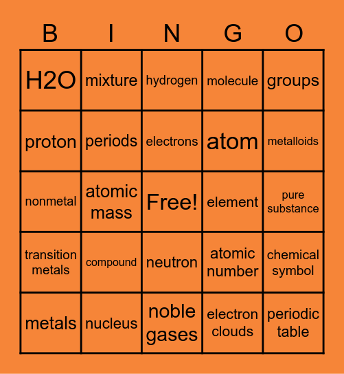 Periodic Table Bingo Card