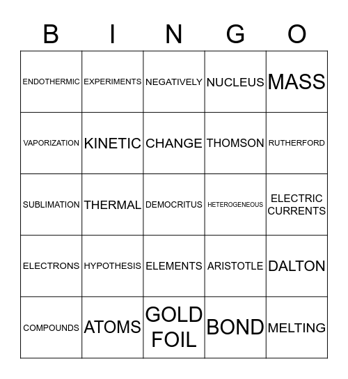 SECTION 4.1 - STUDYING ATOMS BINGO Card
