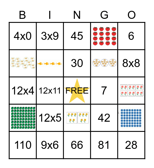 Multiplication Bingo Card