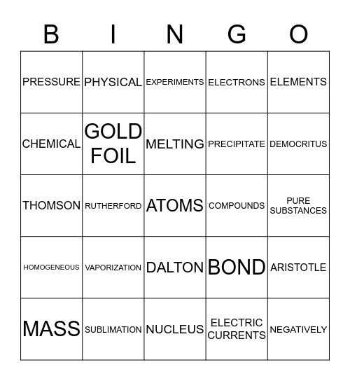 SECTION 4.1 - STUDYING ATOMS BINGO Card