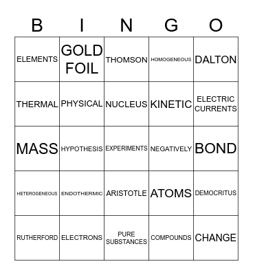 SECTION 4.1 - STUDYING ATOMS BINGO Card
