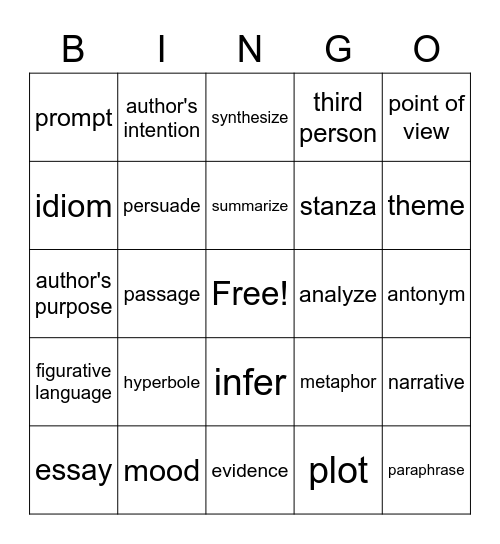 IAR Vocab Terms Bingo Card