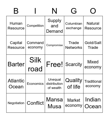 Economics Bingo Card