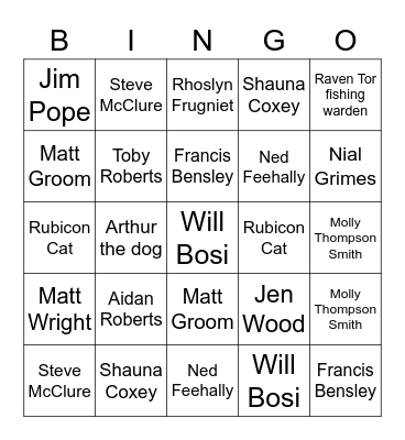 Peak District wads and celebs Bingo Card
