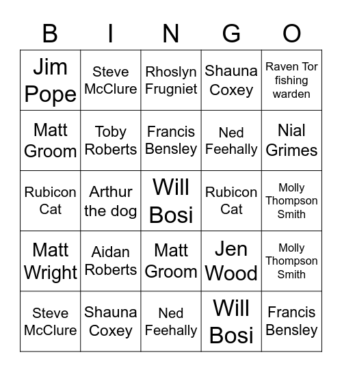Peak District wads and celebs Bingo Card