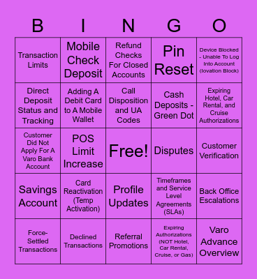 Confluence Bingo! Bingo Card