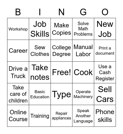 Job Skills Bingo Card