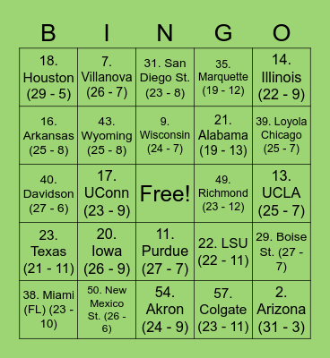 March Madness Bingo Card