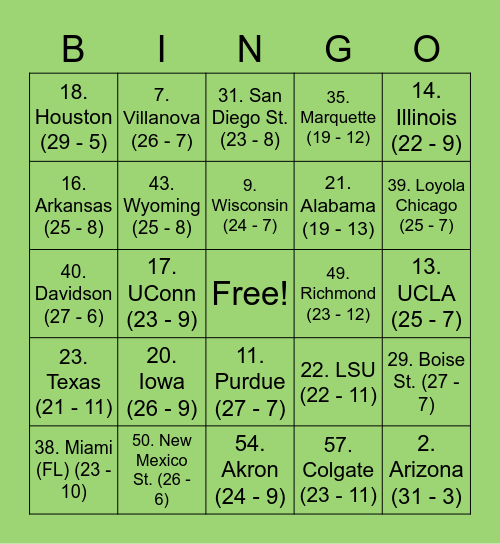 March Madness Bingo Card