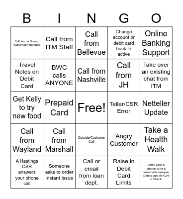 Electronic Banking Bingo Card