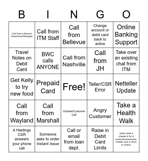 Electronic Banking Bingo Card