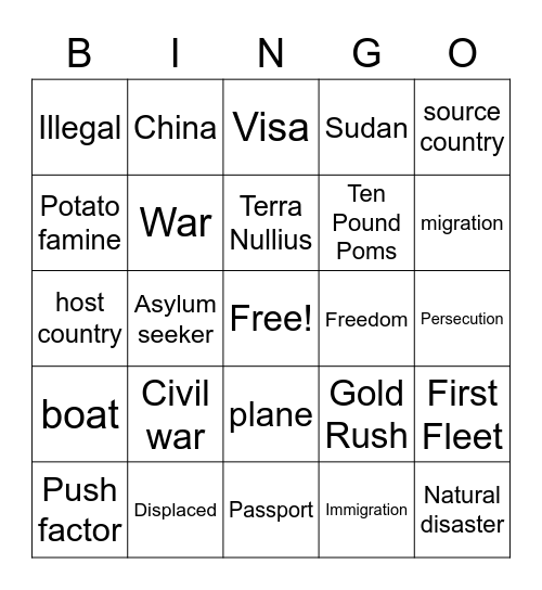 Waves of Migration Bingo Card