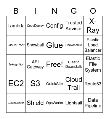 AWS Bingo Card