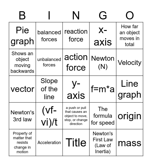 Motion & Newton's Laws Bingo Card