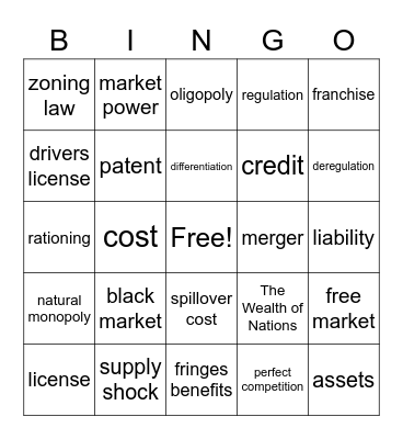 Econ Test 2 Bingo Card