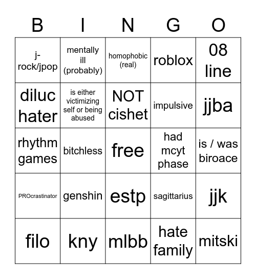 how similar are u to me (aru) Bingo Card