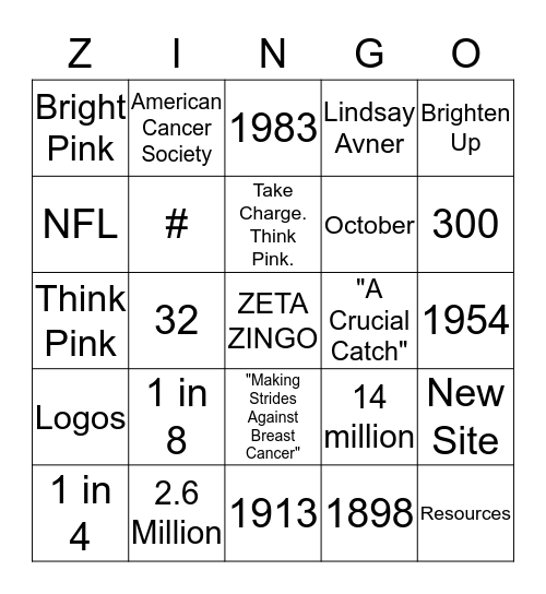 Philanthropy Zingo Bingo Card