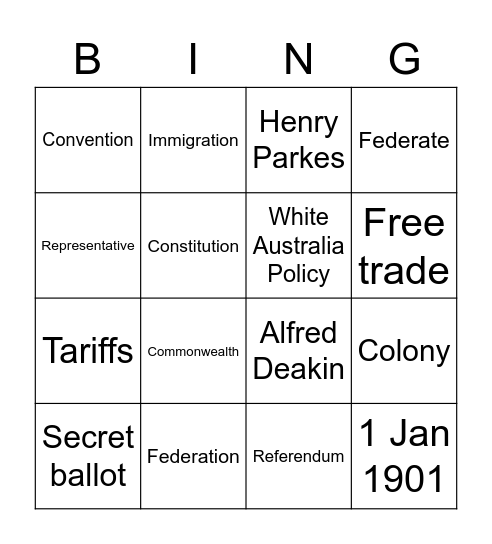 Australia's Federation Bingo Card