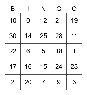 Bingo numeros Bingo Card