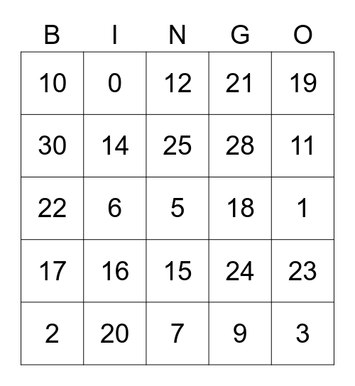 Bingo numeros Bingo Card