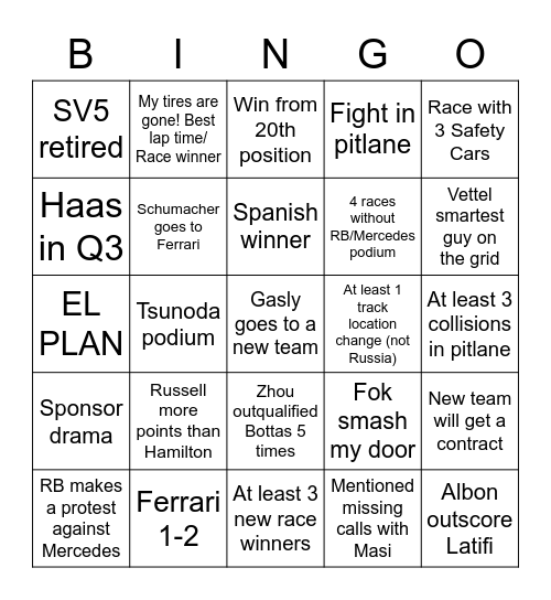 Bingo F1 2022 Bingo Card