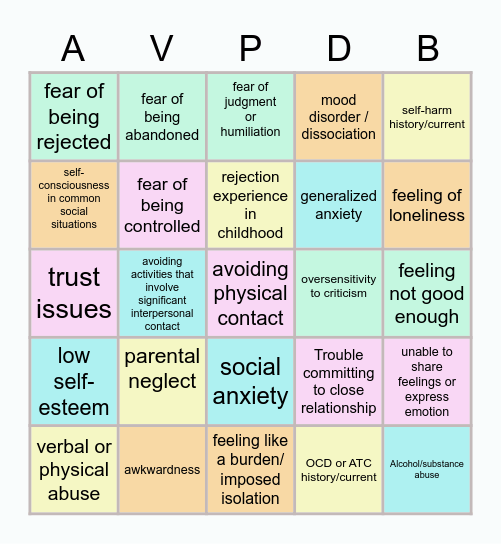 AvPD Bingo Card
