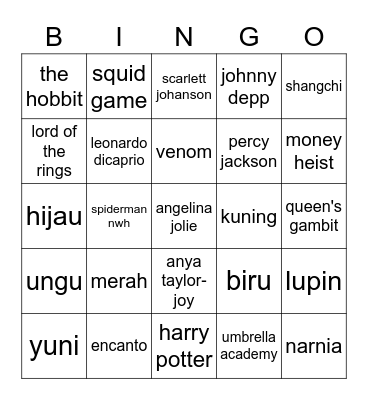 @centraIismo Bingo Card