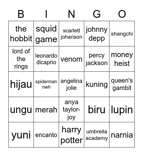 @centraIismo Bingo Card