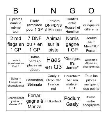F1 2022 Bingo Card