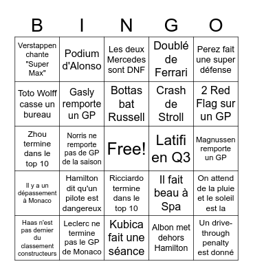 F1 2022 Bingo Card