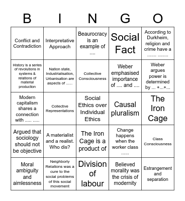 Sociology Review! Bingo Card