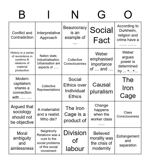 Sociology Review! Bingo Card