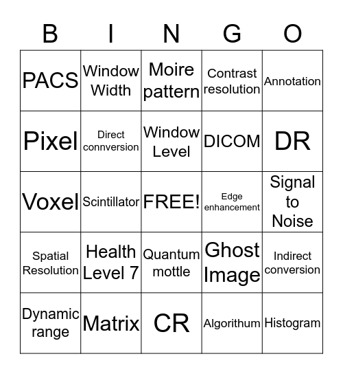 Digital Imaging Bingo Card