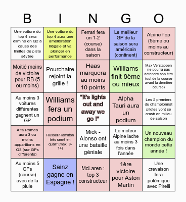 F1 2022 (Serious) Bingo Card