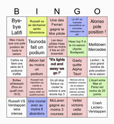 F1 2022 (Crazy) Bingo Card