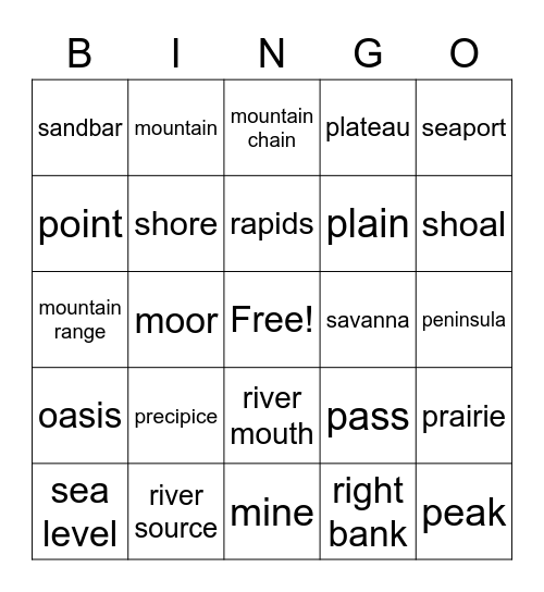 Geo Terms Weeks 2-8 (2nd Semester) Bingo Card
