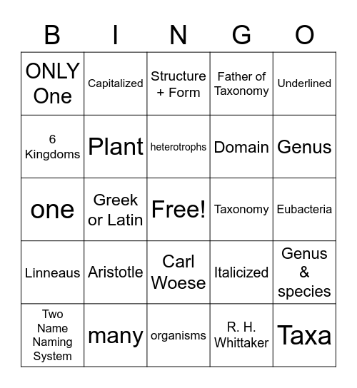 Classification BINGO Card