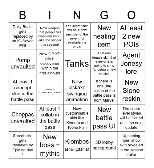 Chapter 3 Season 2 Bingo Card