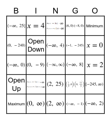 Quadratics Key Features Bingo Card