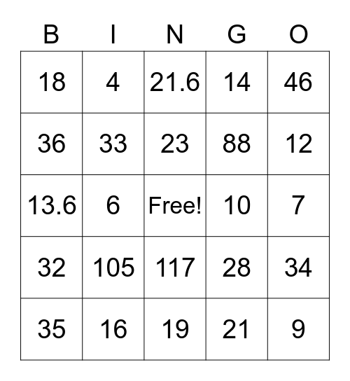 Maths Bingo Card