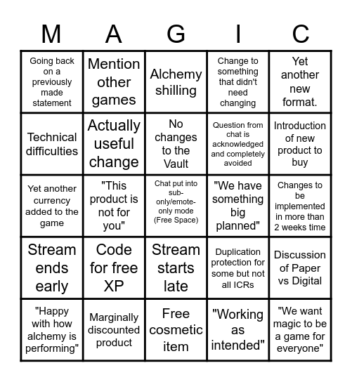 Economy Stream Disappointment Bingo Card