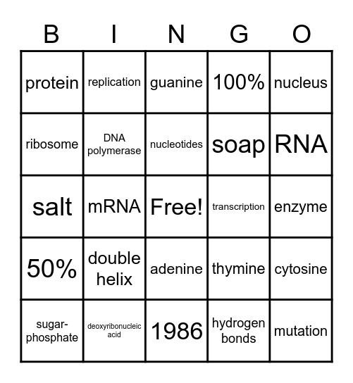 BioBingo! DNA Bingo Card
