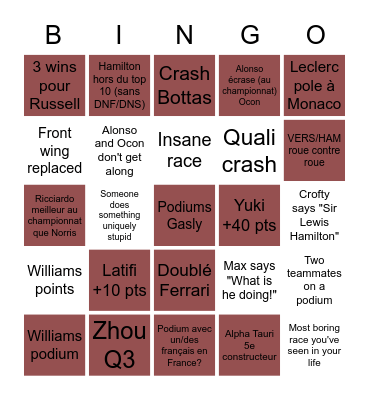 Bingo F1 2022 Bingo Card