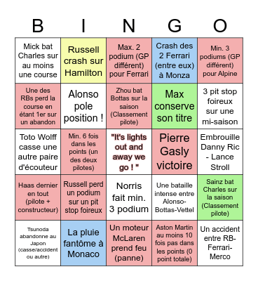 F1 2022 - Micael Bingo Card