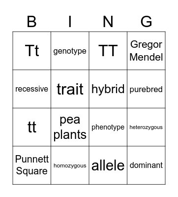 Mendelian Genetics Bingo Card