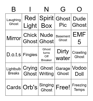 Surge Bin Phasmo Bingo Card