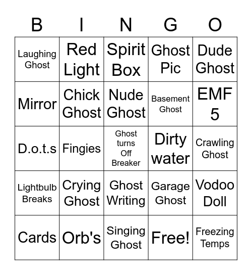 Surge Bin Phasmo Bingo Card