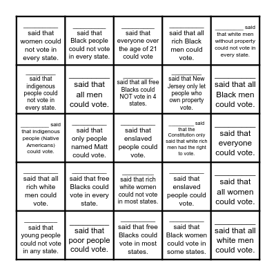 Who could vote in 1790? Bingo Card
